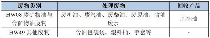 111.png 沐歌環保